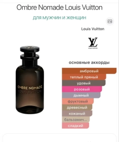 Продам, Духи мужские и женские масляные стойкие набор от 6 мл до 100 мл