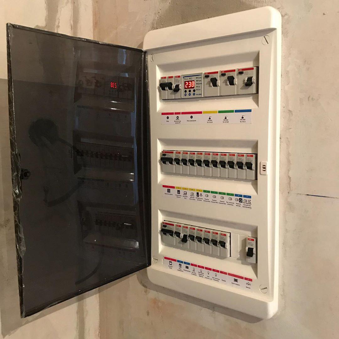 Пластиковые распределительные щиты на 36 модулей IP41 Текфор