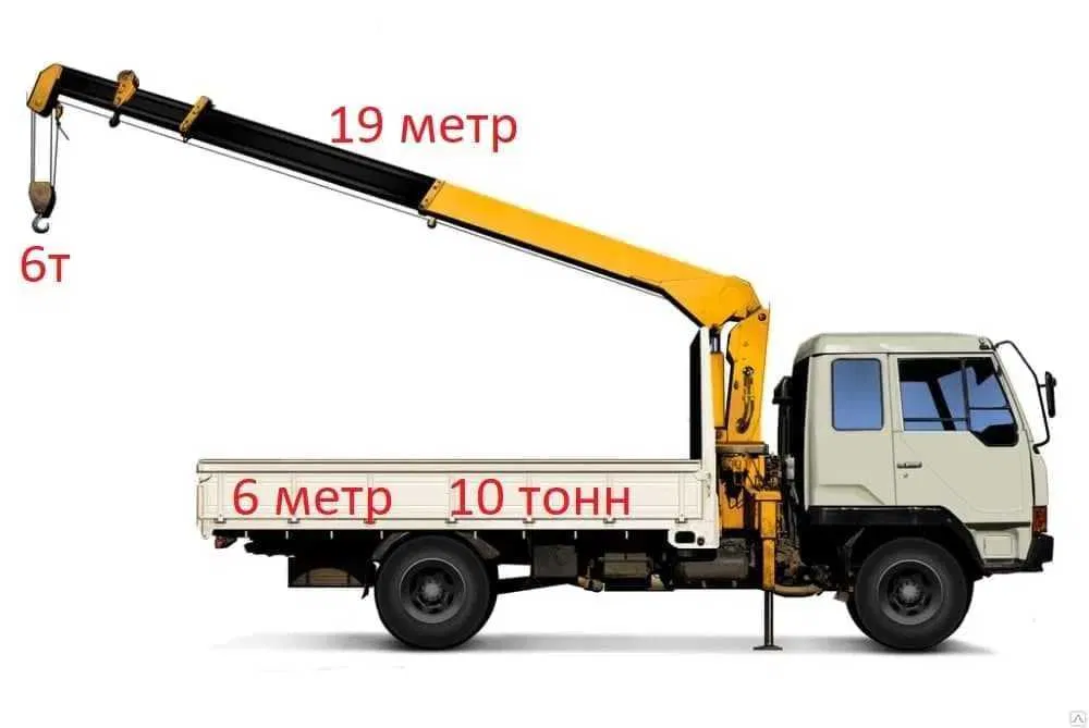 Manipulyator xizmati ENG Arzon | Услуга манипулятора 24/7 НЕ ДОРОГА