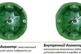 Sotaman, Подрозетники КУ1201 HEGEL без переходника 68×45мм