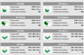 Sotaman, Коробки разветвительные КР1201, 1202,1203,1204,1205  HEGEL для гипсокартона