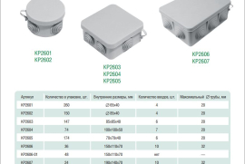 Sotaman, Коробки разветви-ные КР2601,2602,2603,2604,2605,2606,2606-01,2607,2607-01 HEGEL