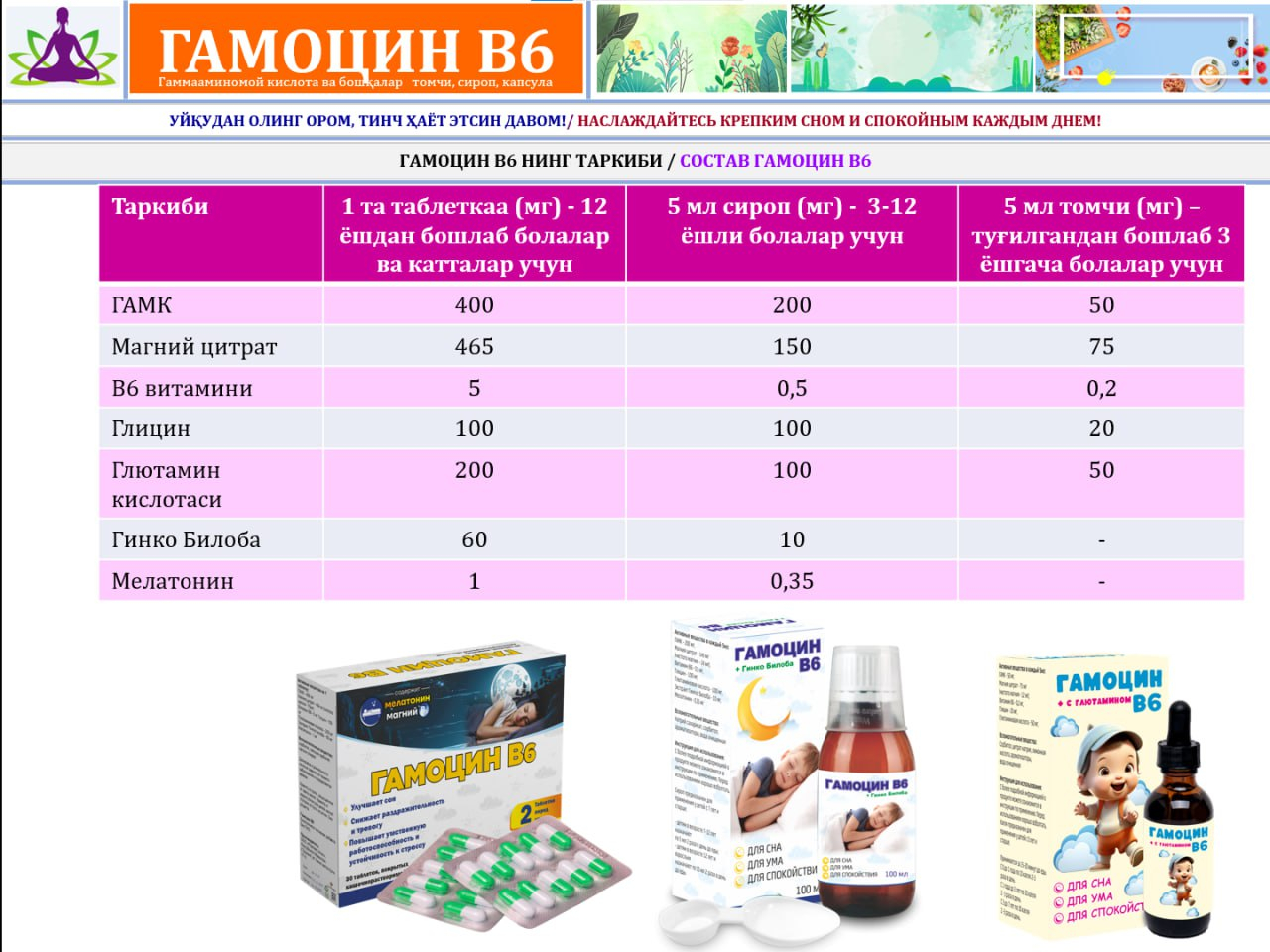 Gamotsin B6 sog