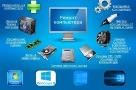 Установка Windows Виндовс. Ремонт комп
