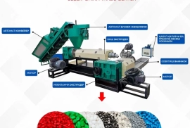 Продам, Гранулятор для ПЭ/ПП материалов (В наличии 