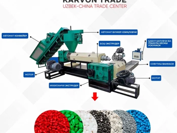 Продам, Гранулятор для ПЭ/ПП материалов (В наличии