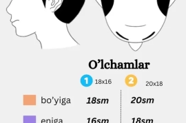 Erkaklar uchun parik, Мужской протез волос, парик