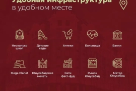 Продам, СРОЧНО! Продается. 130м2. ЖК Comfort House