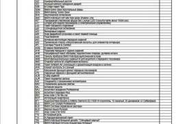 Продам, BMW X7 M60i xDrive