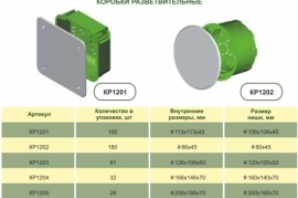 Продам, Самый большой ассортимент электромонтажных коробок HEGEL в Ташкенте