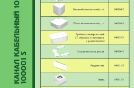 Продам, Высококачественные кабель-каналы магистральные марки SPL