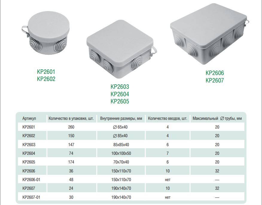 Коробки для кабеля КР2601.2602.2603.2604.2605.2606.2606-01.2607 HEGEL